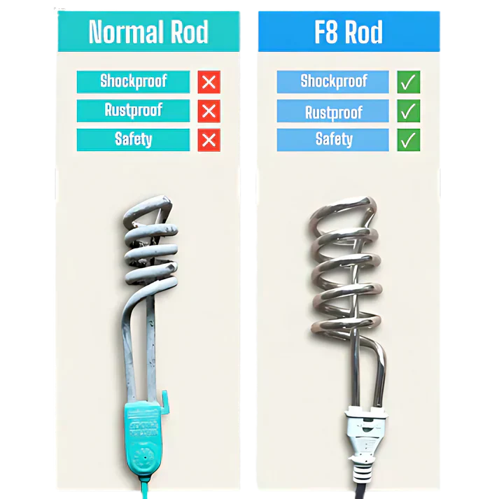 2000W Electric Heating Rod